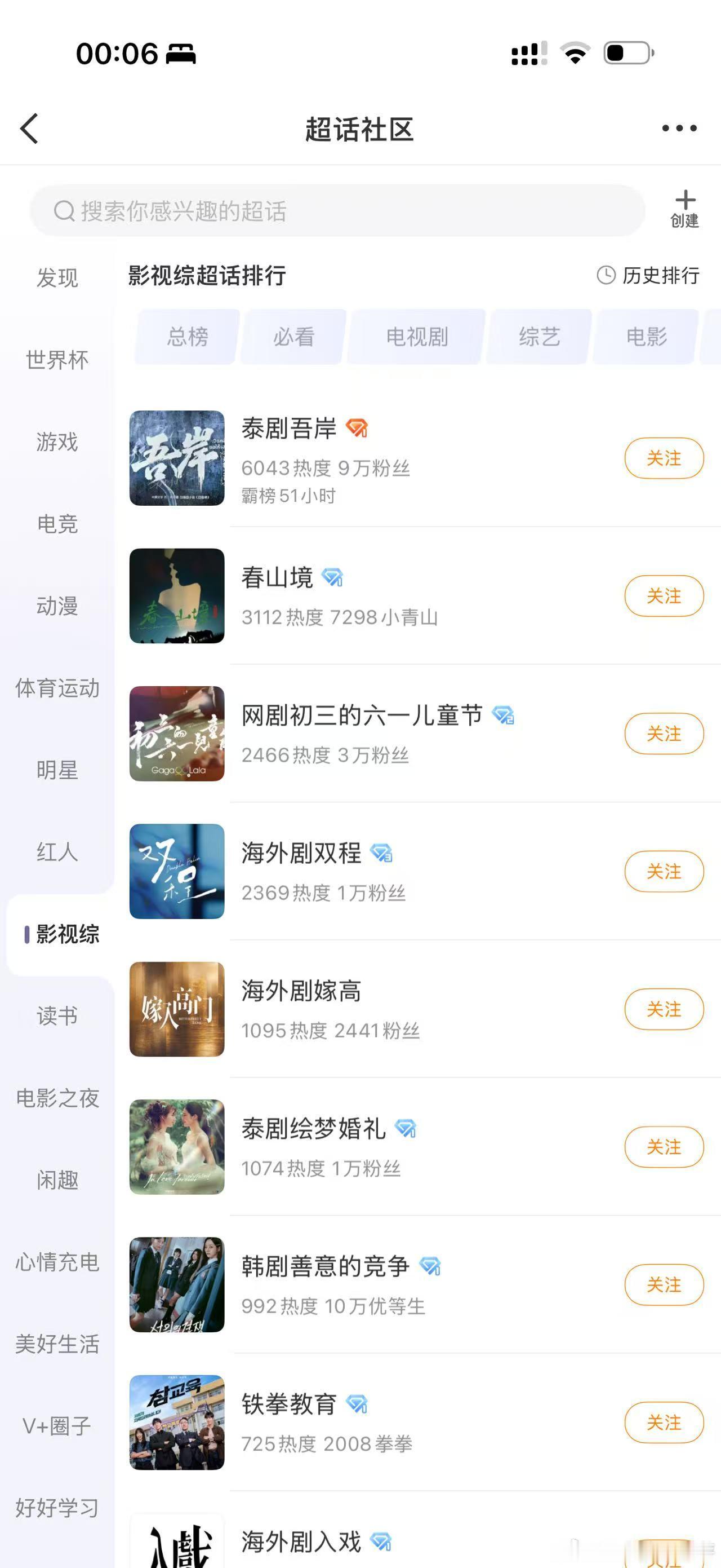 剧超吾岸第N个月持续霸榜春山境荣登第二361第三双程第四 