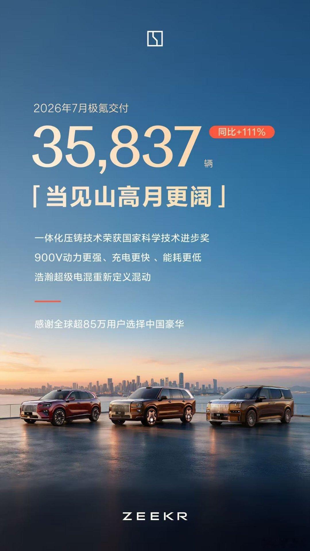 极氪7月交付3.5万辆，现在过得太好了大v聊车