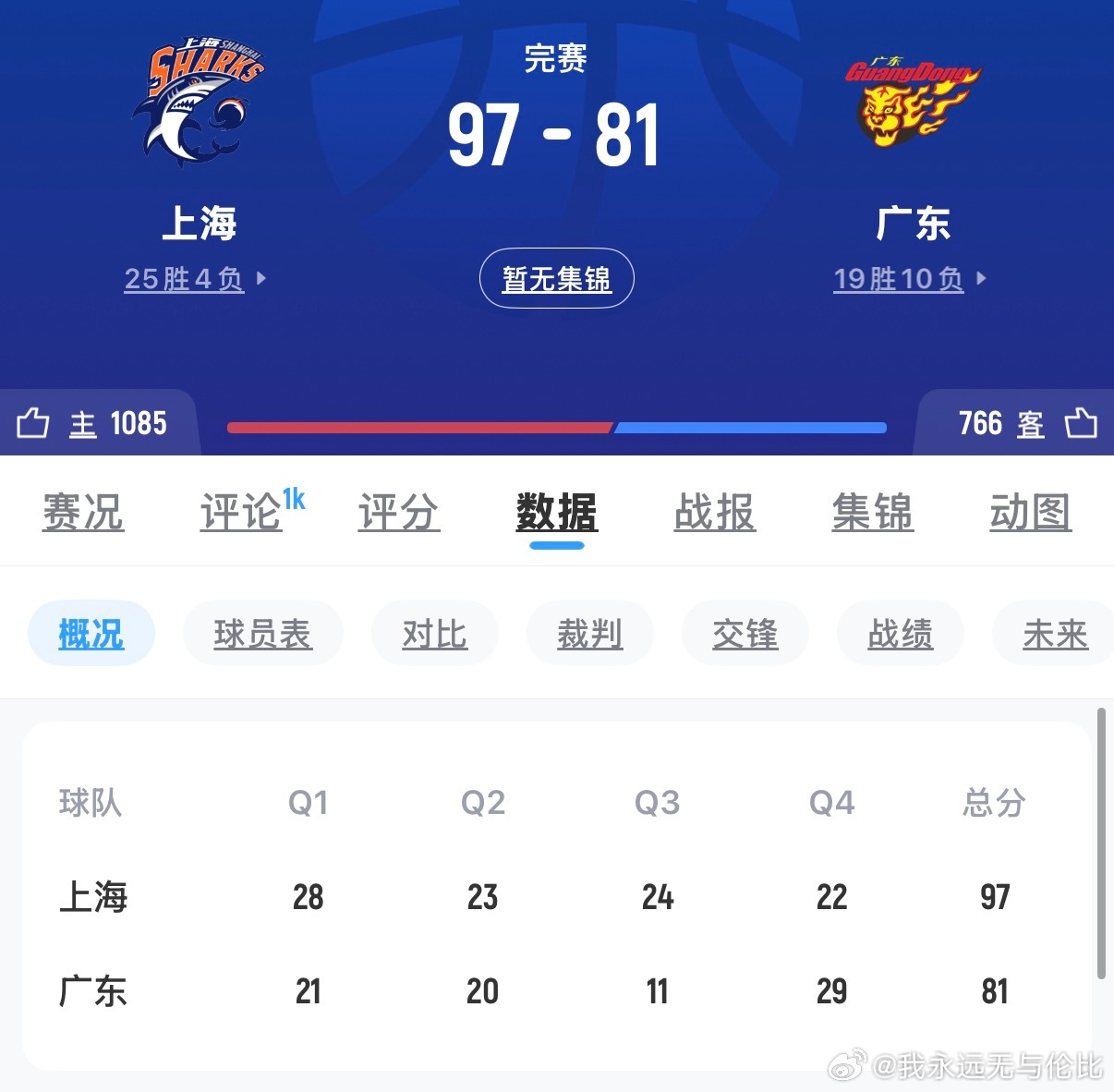 上海男篮vs广东男篮怎么办， 到底怎么办给大白边打回热火的感觉了啊 