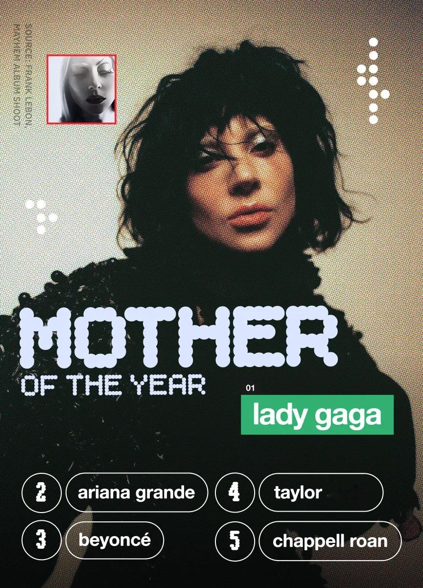 Grindr公布2025年度榜单！Lady Gaga无悬念横扫成最大赢家！Lad