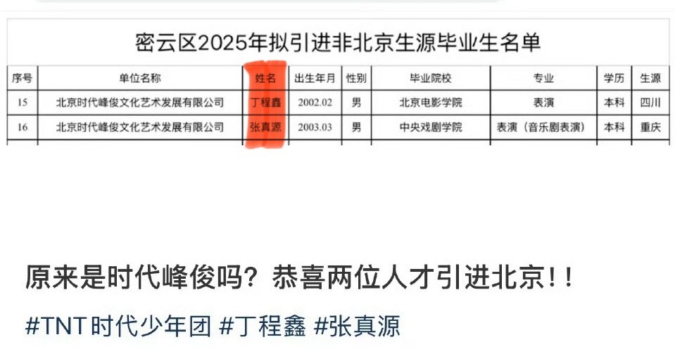 所以丁程鑫张真源马上就是北京人了吧？[doge][doge][doge]官方回应