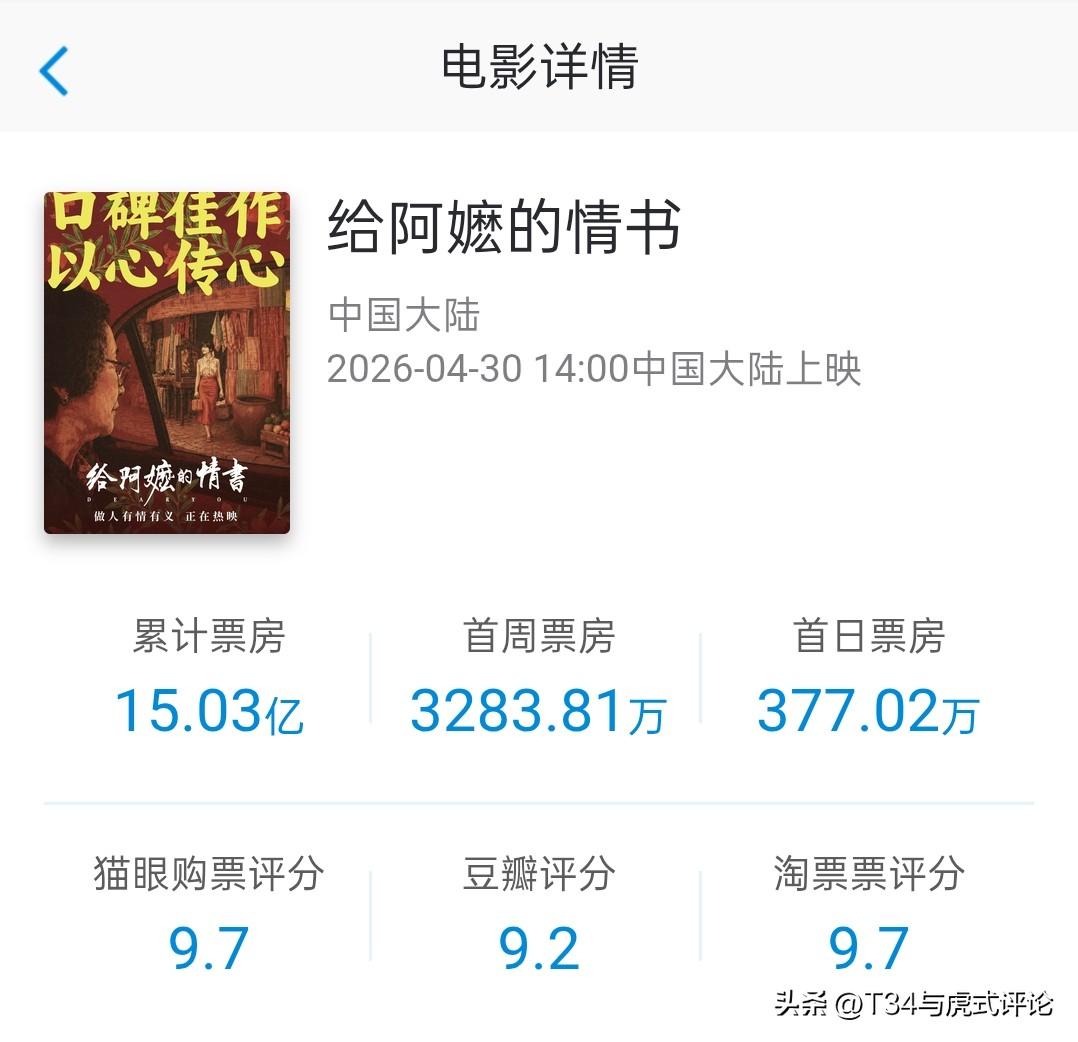票房破15亿，
某一系大V又气的抓耳挠腮，
在那里诋毁我们中华几千年的亲情，家庭