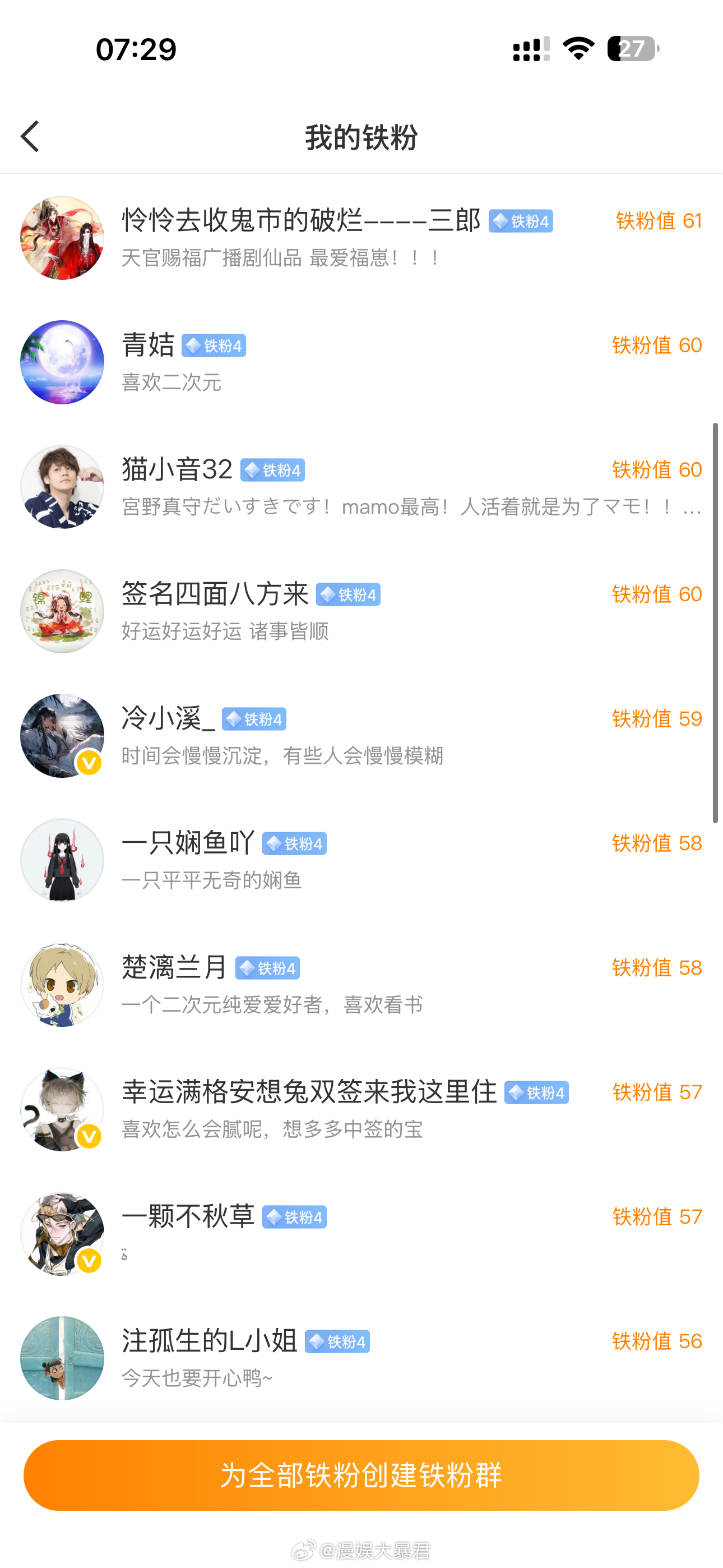 漫娱大暴君 铁粉排行榜前90名 