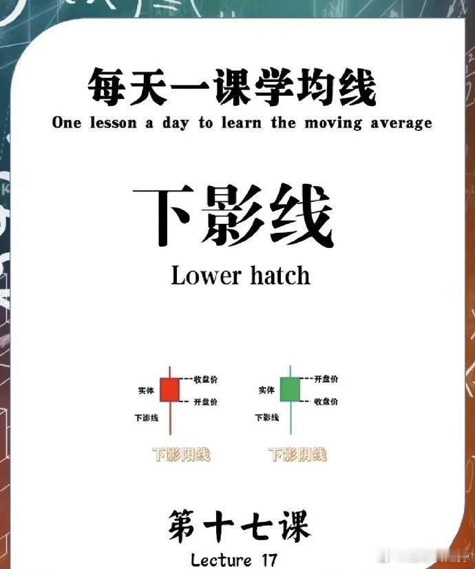 引线知识续集 还没有开到两融现在最低4% :一定要认真学习文章哈  