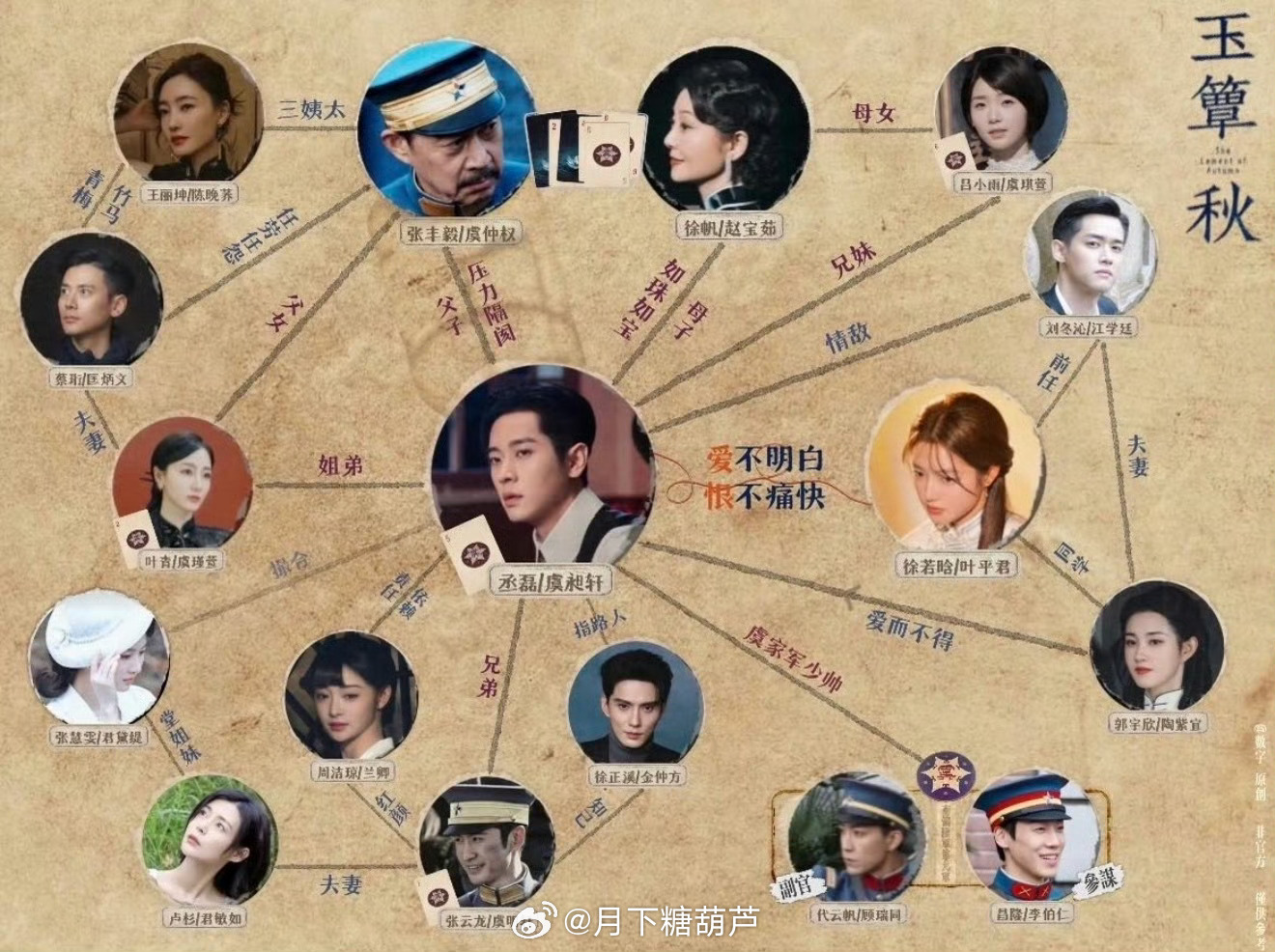 玉簟秋还不播找人弄你晋江文学大乱炖有了，能不能赶紧抬上来让我康康！疯批少帅X倔强