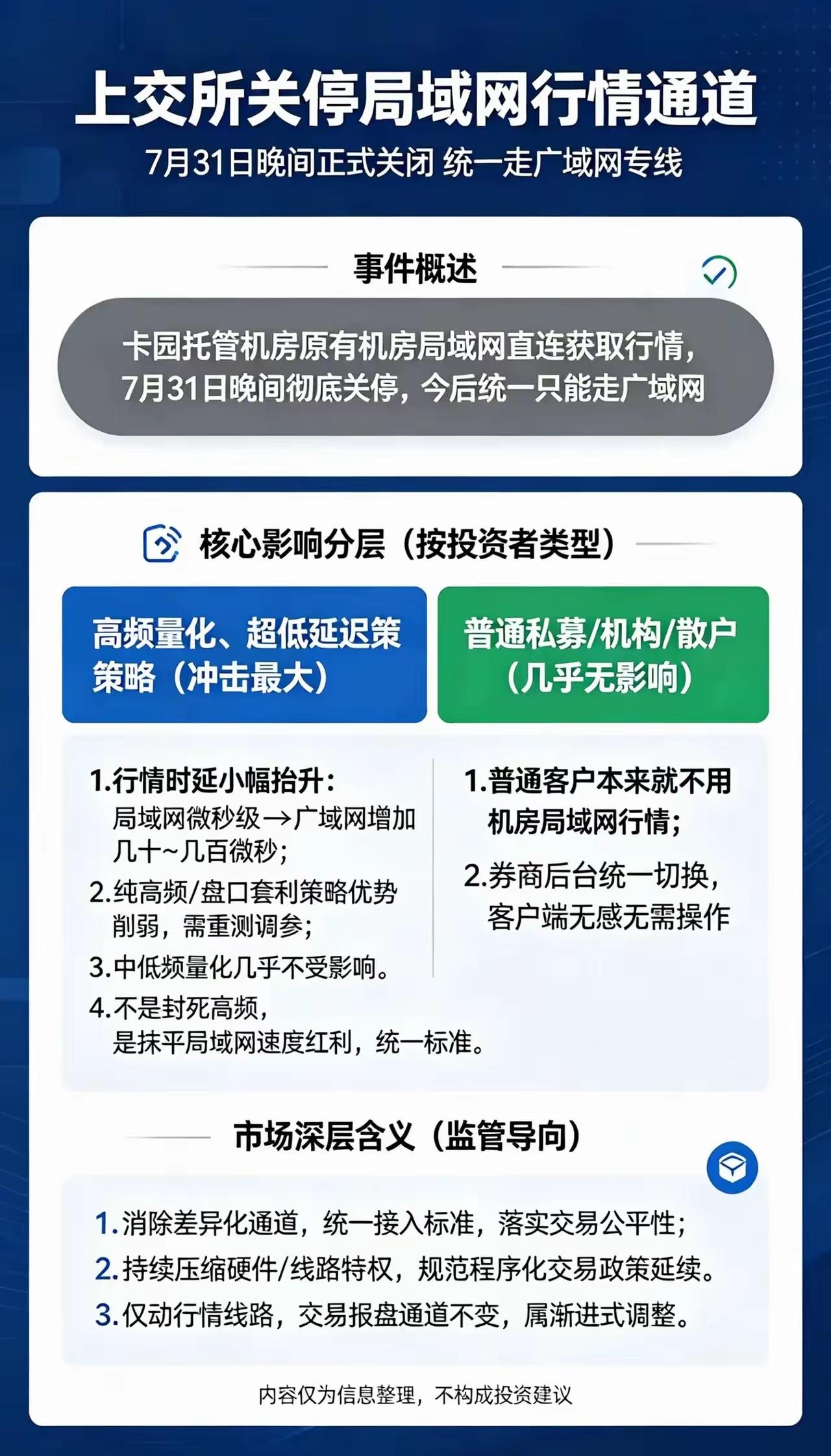 据说，量化要受到一些监管，7月30号左右，一些机房网域将关停，据说今后统一只能走