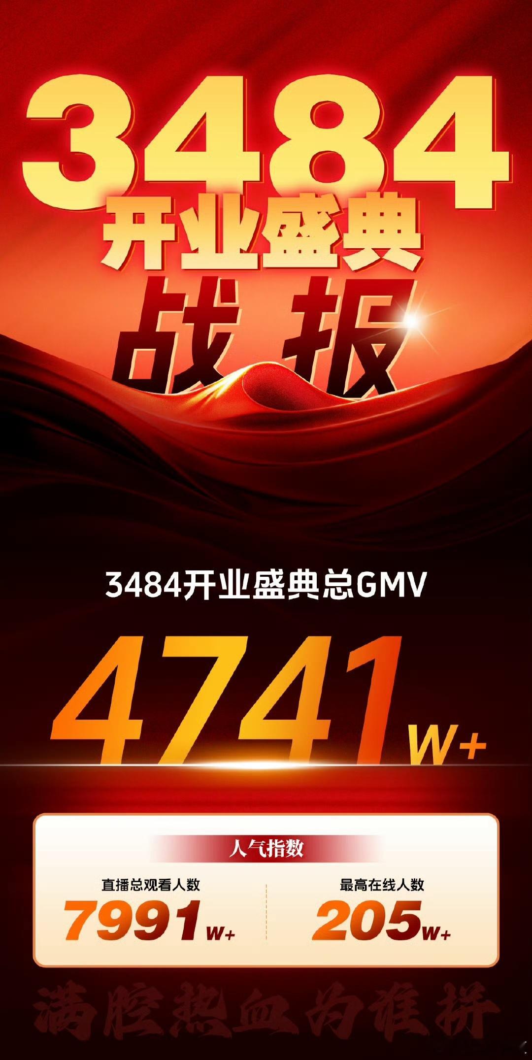 仙洋传媒开业大卖4741万仙洋传媒百万帐号大卖4741万 恭喜 ​​​