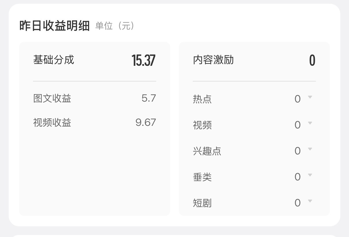 朋友们请不要催更，我真的没有更新的动力[泪奔][泪奔][泪奔] ​​​