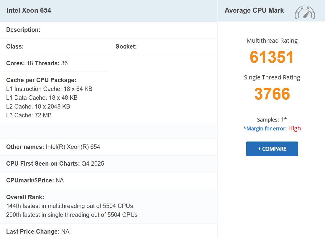 【英特尔入门18核至强654首次跑分曝光】近日，英特尔至强600系列中的入门款型