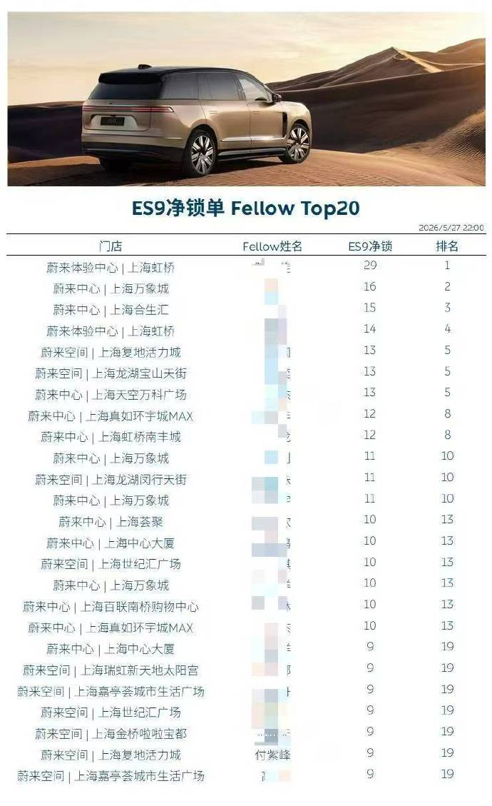 蔚来 ES9 上海区锁单情况 