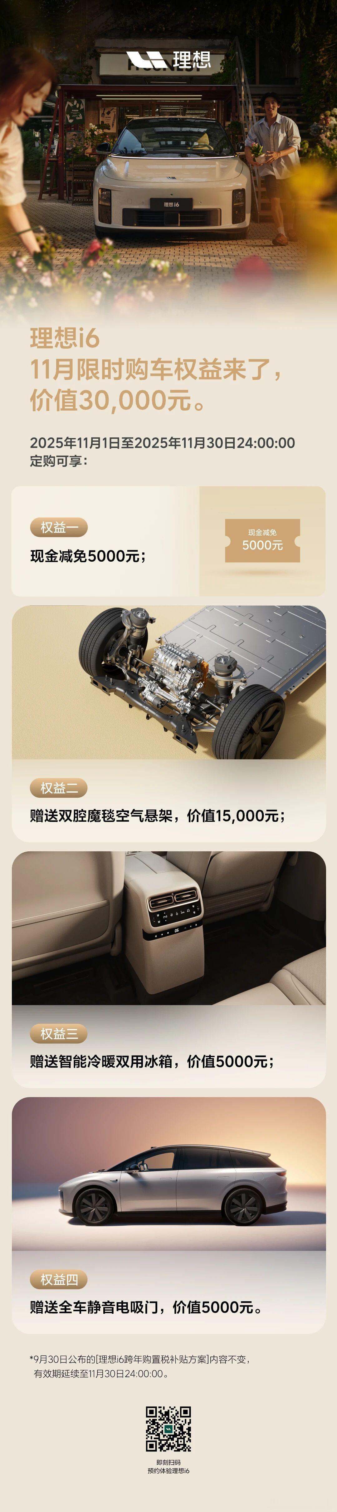 理想i6首销结束11月权益少5000元现金优惠，空悬冰箱电吸门继续赠送，但是明年