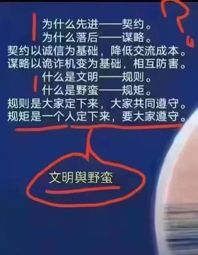 看图说话 【有“契约精神”才会有文明】 