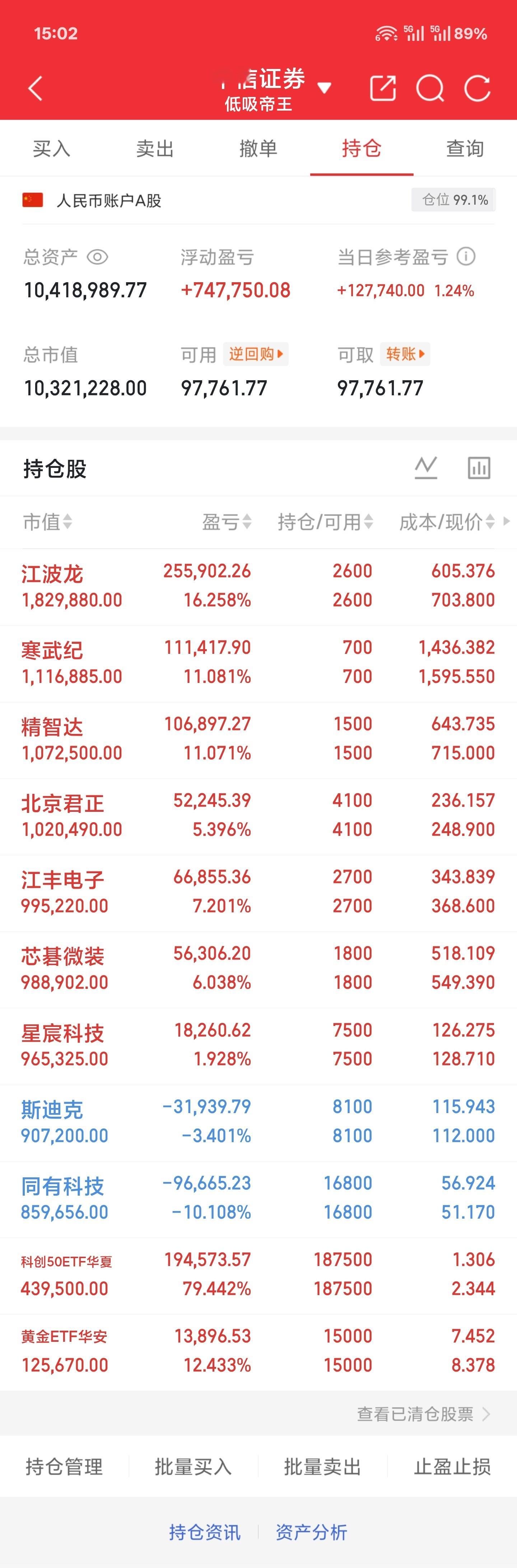 6.30 周二收盘明天大概率是个好行情回顾历史，昨日涨停表现连续阴线后通常会给两