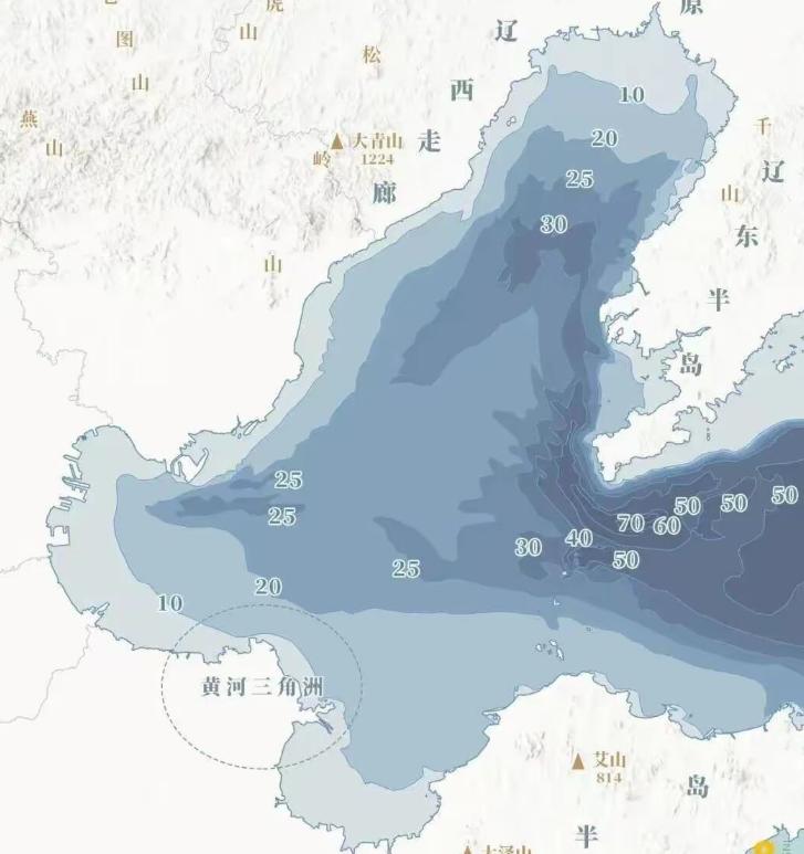 渤海湾这水深是真的浅，很有被黄河填平的潜力！靠近陆地的地方，不到10米深的地方，
