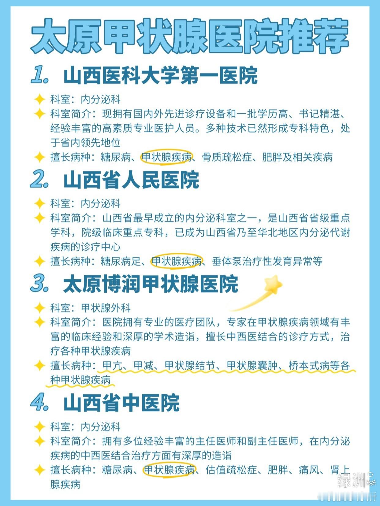 太原甲状腺外科，分享四个口碑好的医院 太原甲状腺外科，分享四个口碑好的医院✅山西