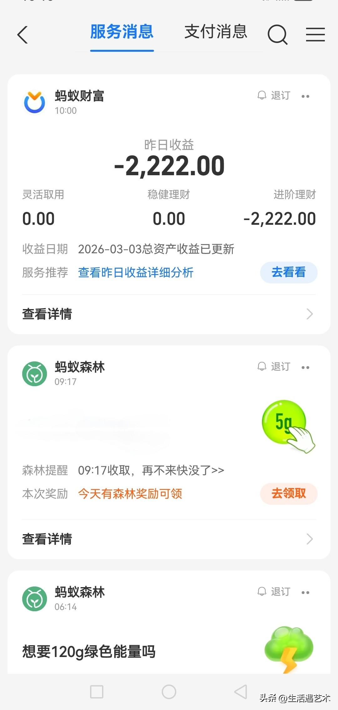 买了4万多基金，因为美国、以色列和伊朗2月28日开战，影响了全球股市，3月3日全