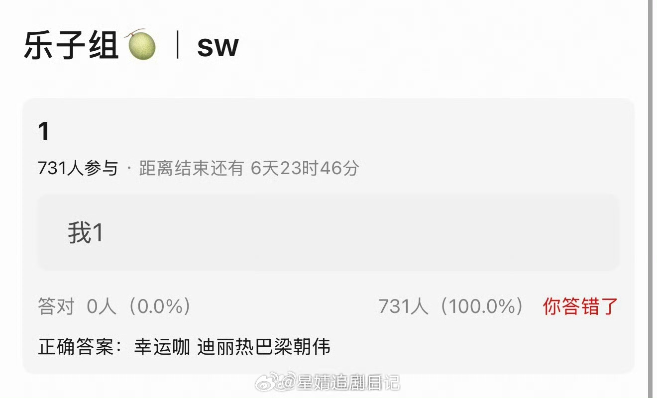 吃到🍉迪丽热巴和梁朝伟要代言幸运咖 