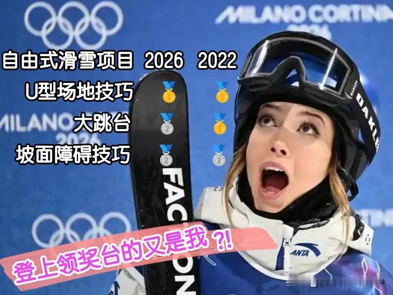 6次登场，6次站上领奖台。
100%夺牌率，自由式滑雪史上最多冬奥会奖牌拥有者(