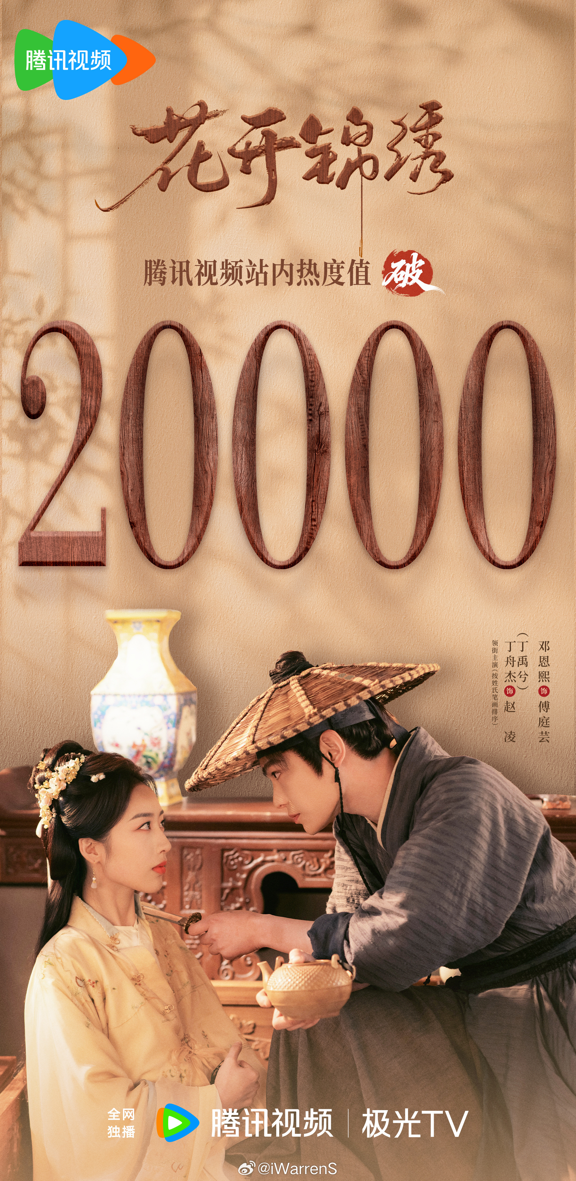 丁禹兮新剧花开锦绣腾讯视频站内热度值破20000了，好快呀！花开锦绣开播
