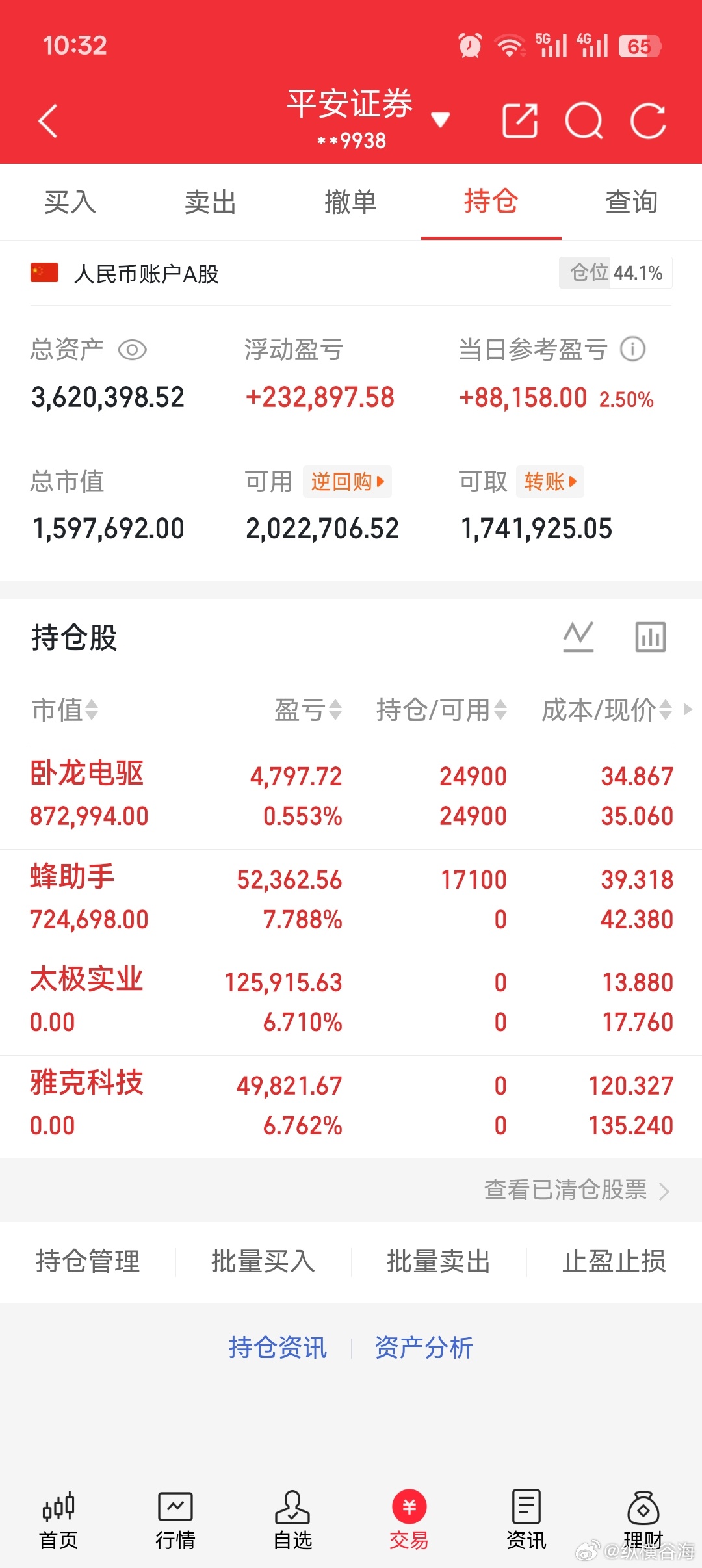 今日持仓分享！各位战友，赞赞来一波！