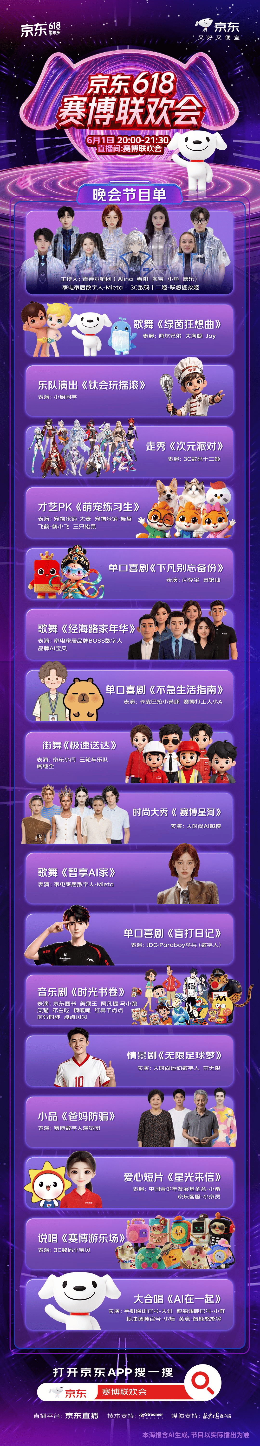 哇塞，美猴王和海尔兄弟？！童年回忆杀呀！今天真的是被京东这波操作秀到了！大家记得