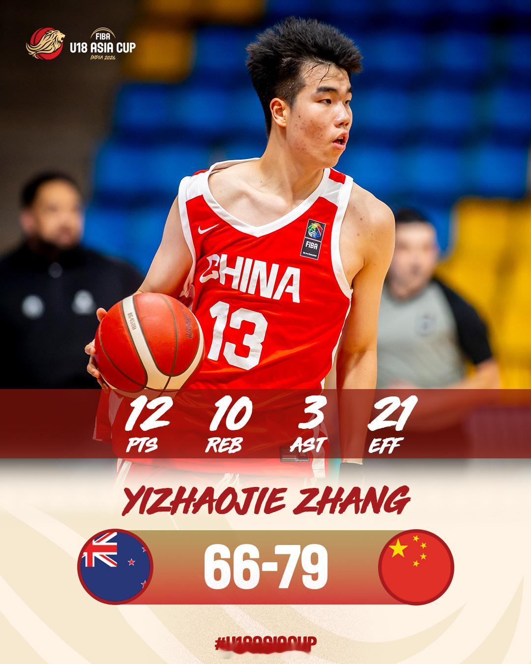 FIBAU18亚洲杯 决赛22点，中澳对决。在U18男篮亚洲杯，中国队过去11次