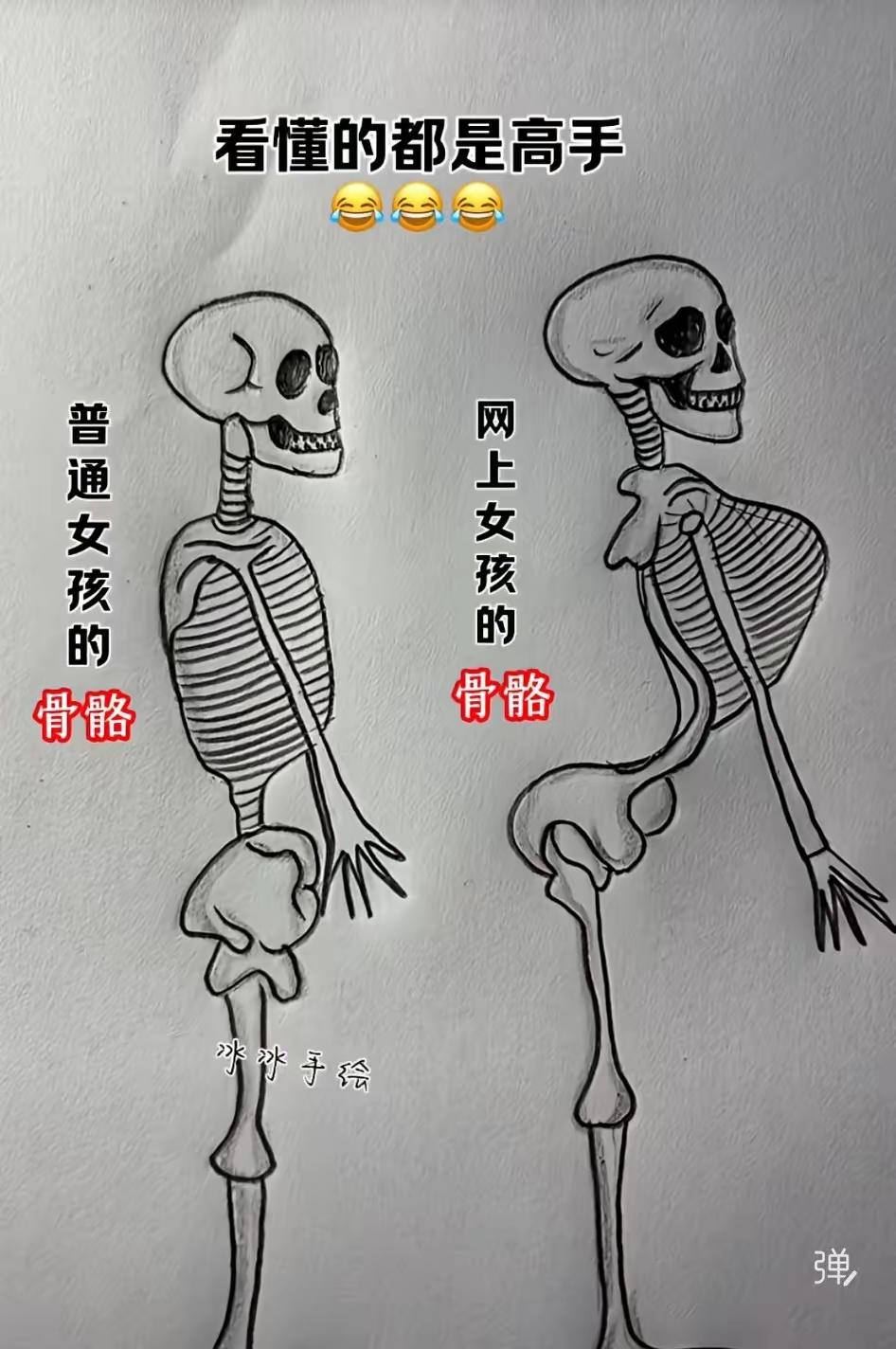 突出重点！
太形象了，真实的对比，也道出了不同环境下，女孩对自己身材的祈求，凹凸