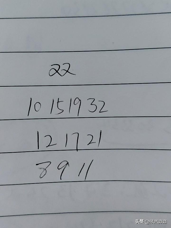 双色球26074期：这三组号码中，第一组10、15、19、32，其中19为重号，