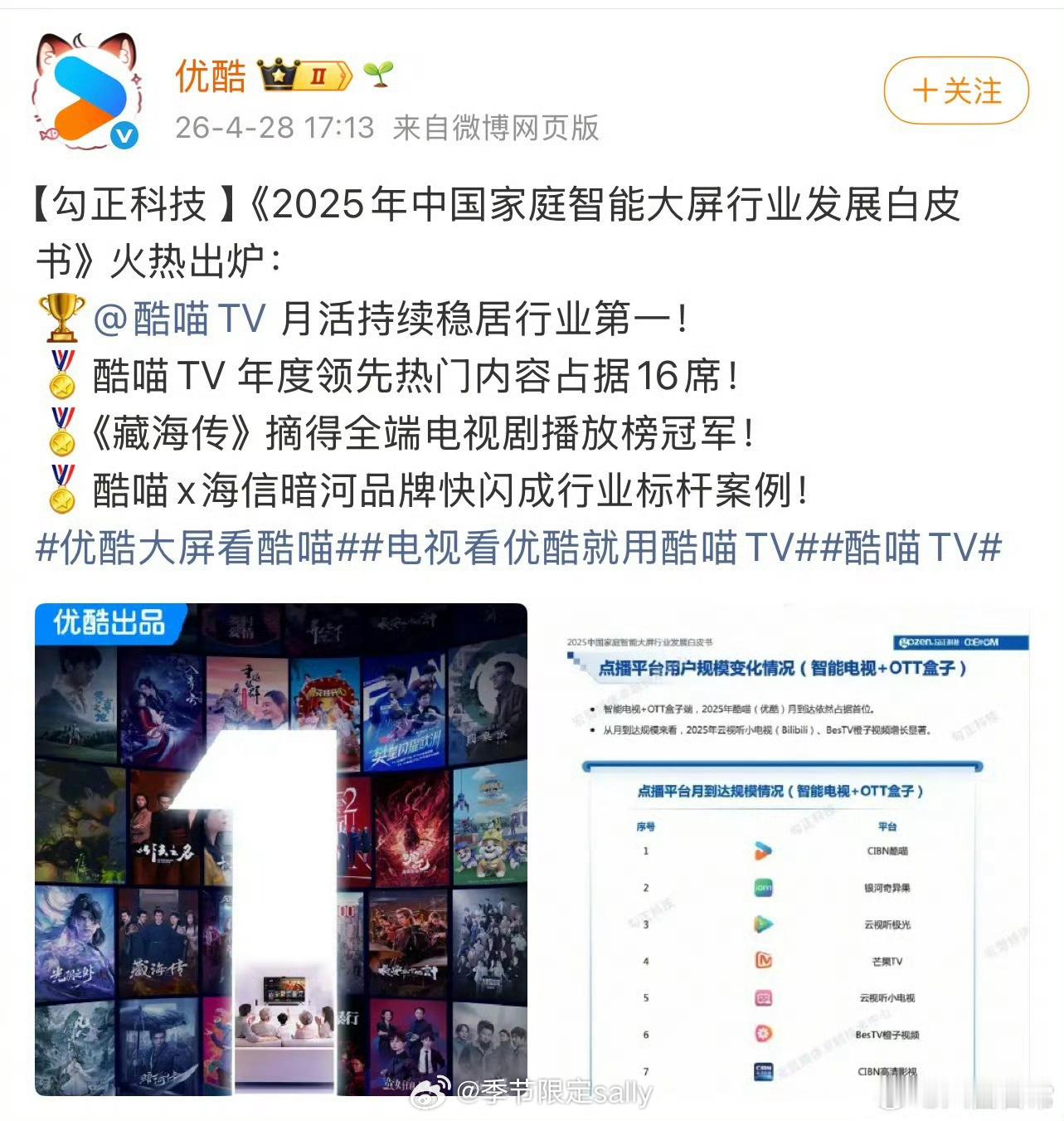 👖发布的《2025年中国家庭智能大屏行业发展白皮书》，肖战《藏海传》获得全端电