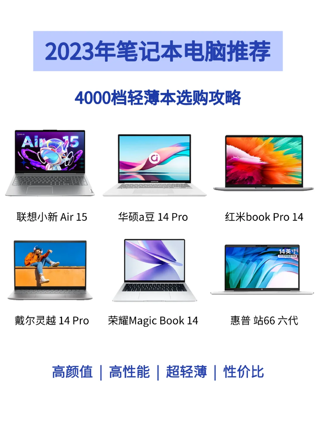 2023年笔记本推荐，大学轻薄本看这👀