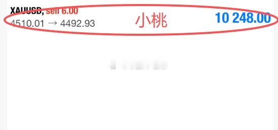 黄金4510空，抵达4492，斩获180点！这局借助反抽顺势杀空，来回走了两次机