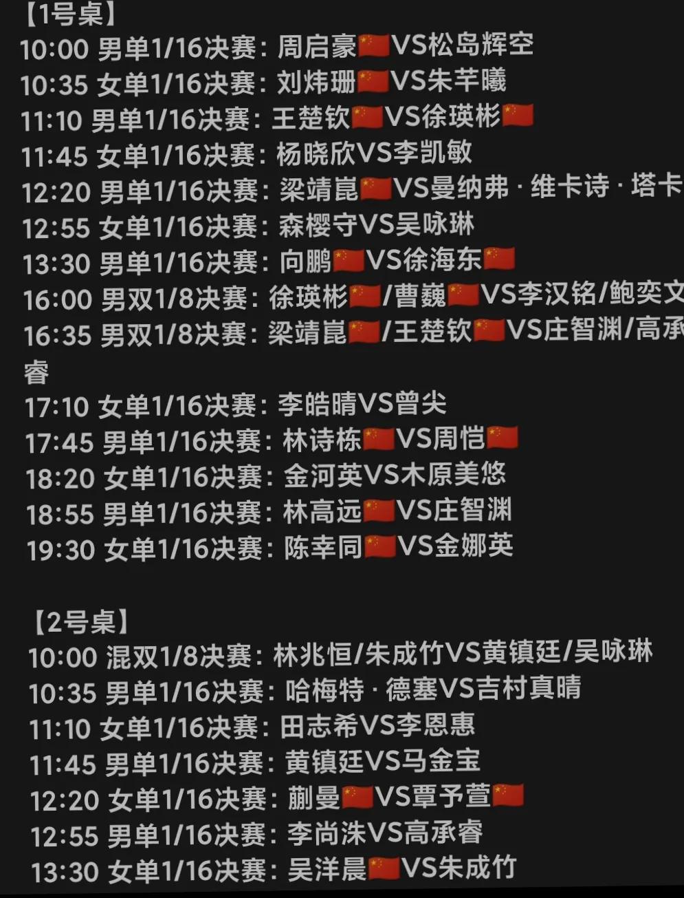 11月9日WTT太原站正赛精彩开始:
梁靖崑/王楚钦大战庄志渊/高承睿！周启豪首