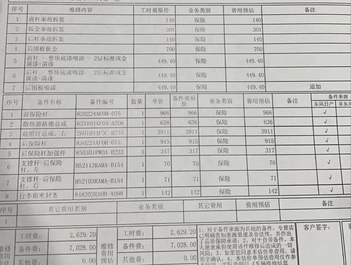 大家说说，对方全责的保险，换的原车旧件我能拿走吗？4s店告知换大灯总成，不知道换