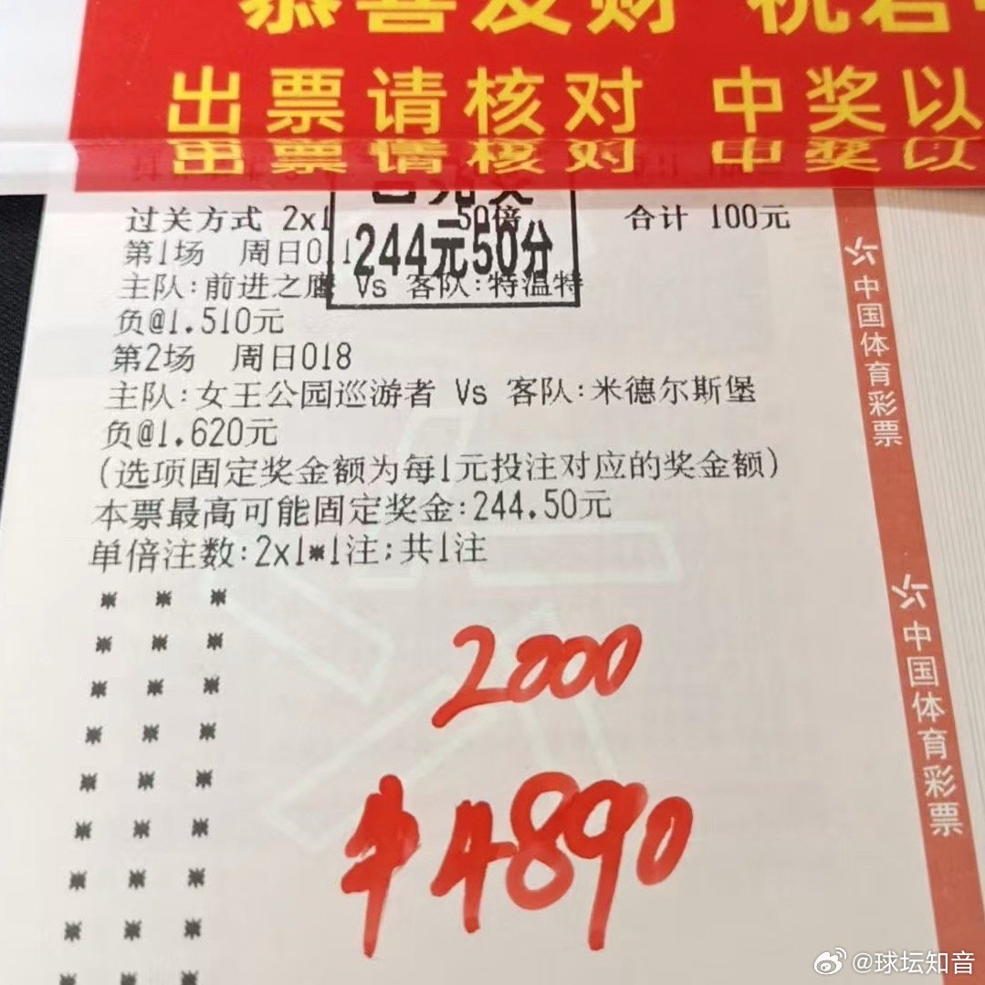 低调收米，两场博弈皆在预判之中，稳健。 