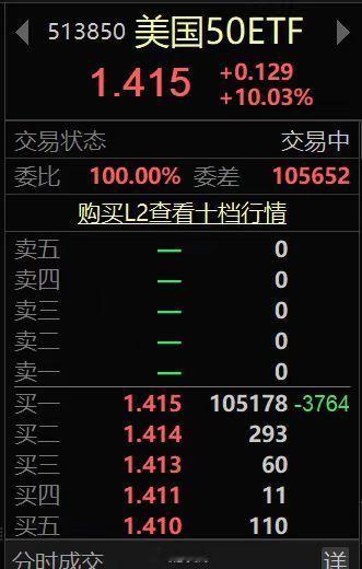 昨天有个新加坡家办问我，他们想买国内的海外ETF，怎么返投我一开始说，你钱都在国