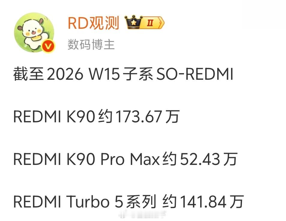 为什么哥的准确率只有93.6%呢？因为K90系列我就预测错误了。原本我以为K90