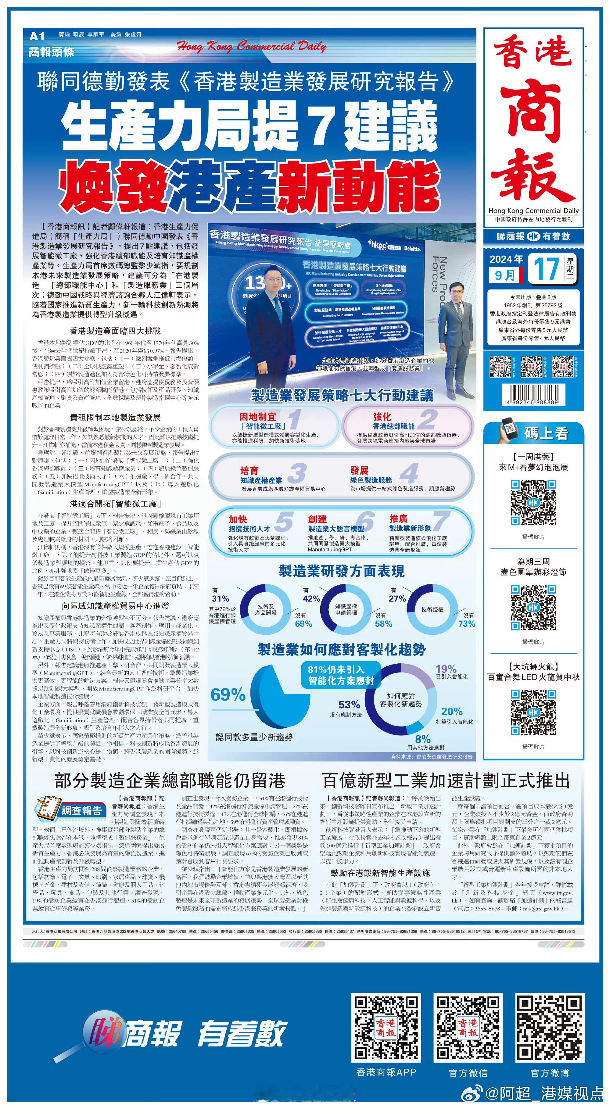 #香港商报头版抢先看# 【联同德勤发表《香港制造业发展研究报告》生产力局提7建议