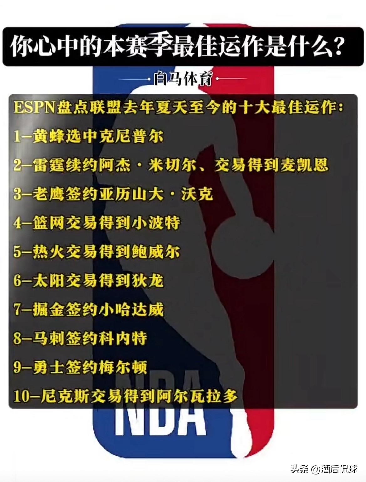 哪一项是你认为本赛季的最佳运作？