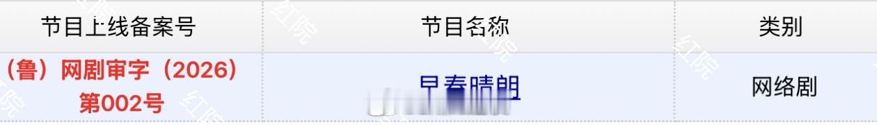 哈哈哈，早春晴朗过审下证了，我已经能想到这部剧播出的盛况了，孙千演的女主完全符合