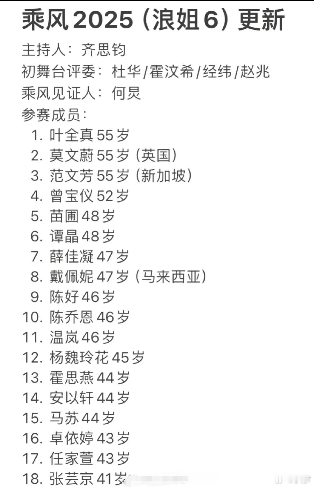 《浪姐6》的拟邀名单里有范文芳，Angelababy，谭晶，陈乔恩，安以轩，叶全