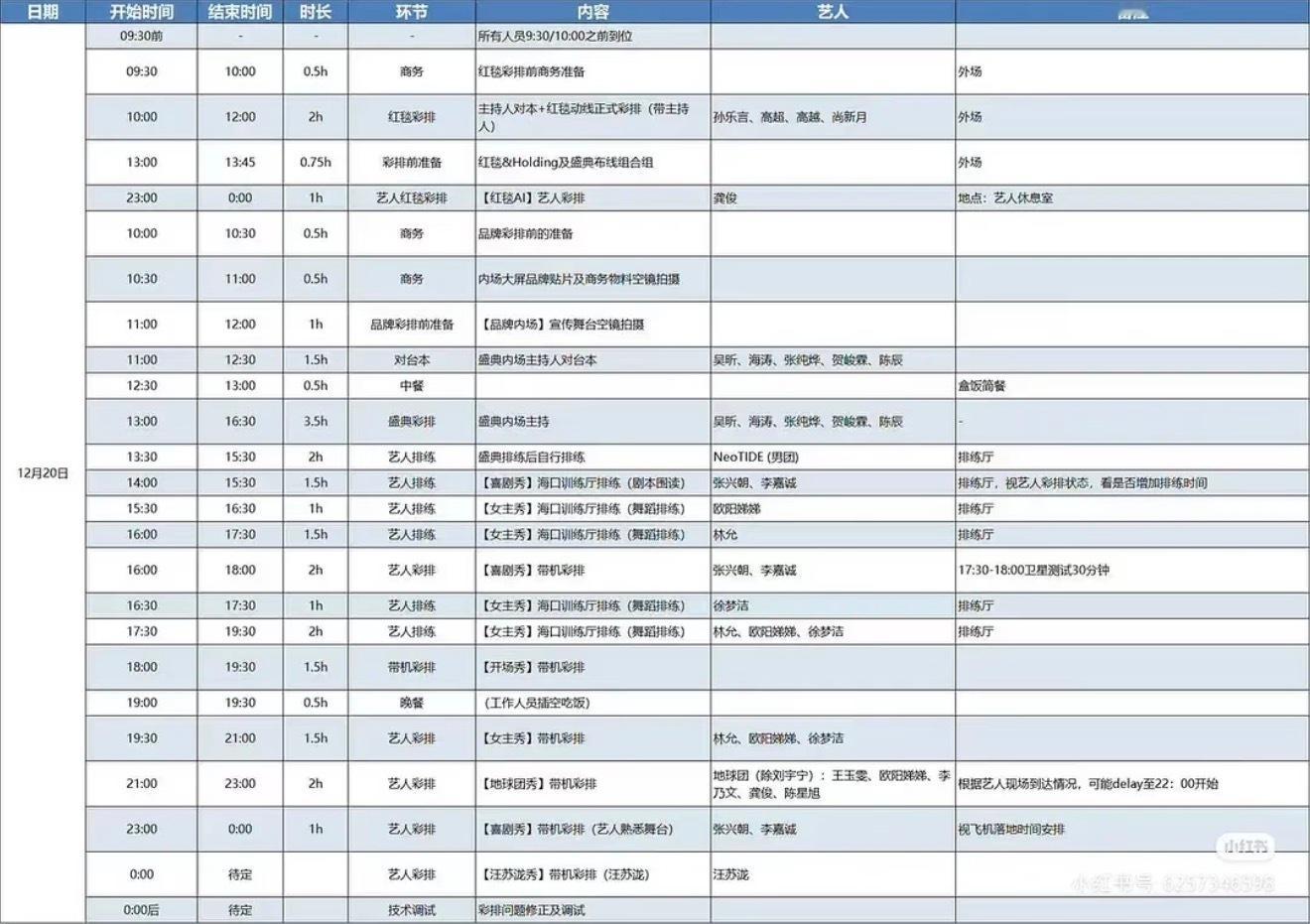 我不会错过这个星光大赏了，外星从到时有个喜剧秀！！ 