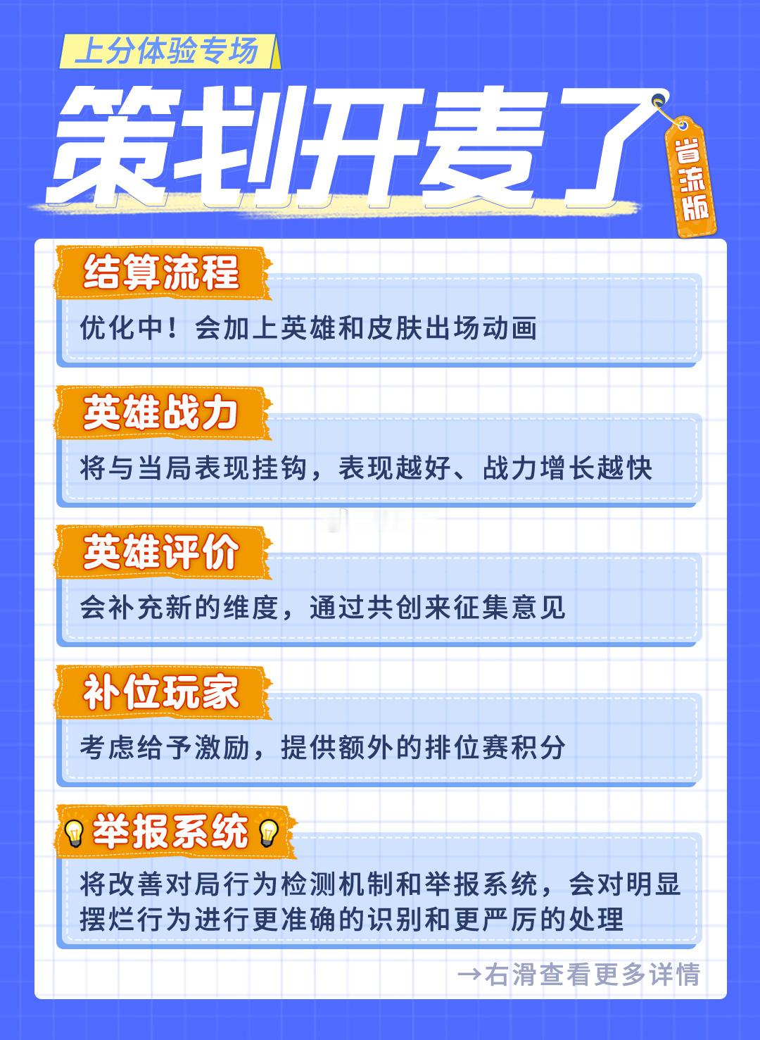 策划开麦了回应以下几点：⭐️结算流程优化加上英雄皮肤出场动画⭐️英雄战力跟当局表