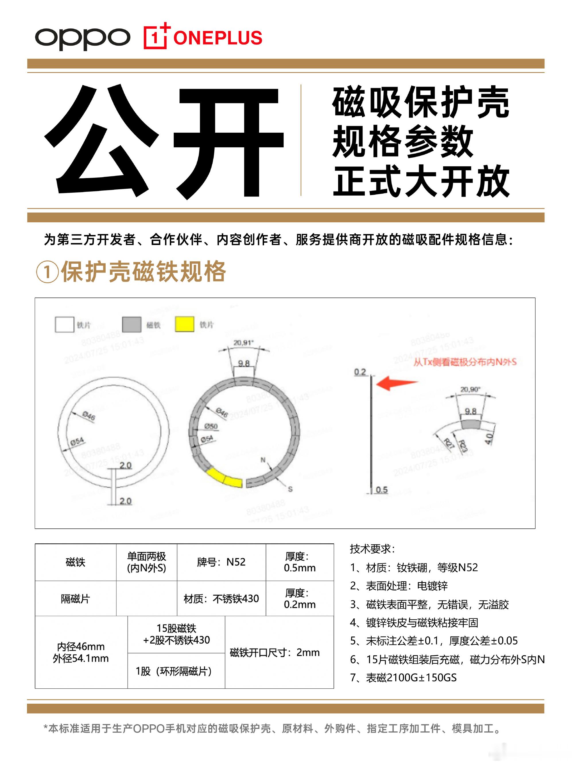oppo和一加公布了自家即将上线的采用磁吸式充电方案的保护壳的主要规格参数方便第