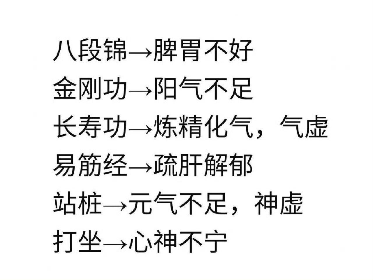 让身体快速恢复气血的古法运动！ ​​​