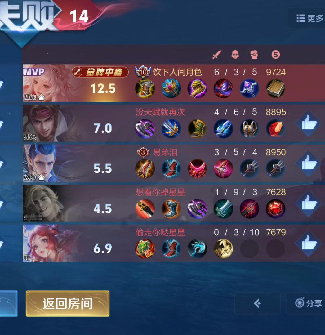 不是谁能绷得住 