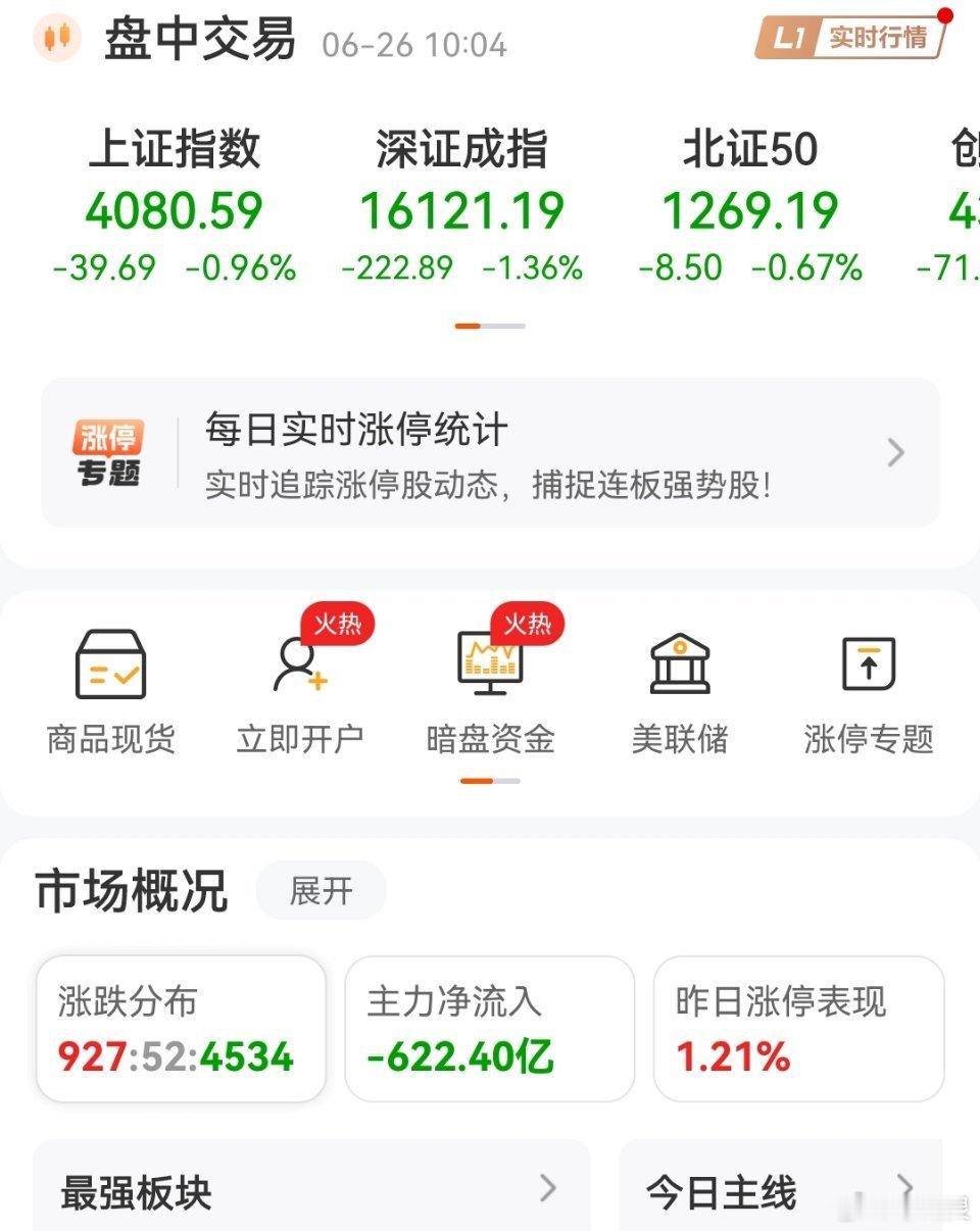 A股开盘：超3600只个股飘绿，三大指数集体低开；发电设备、贵金属板块上涨，通信