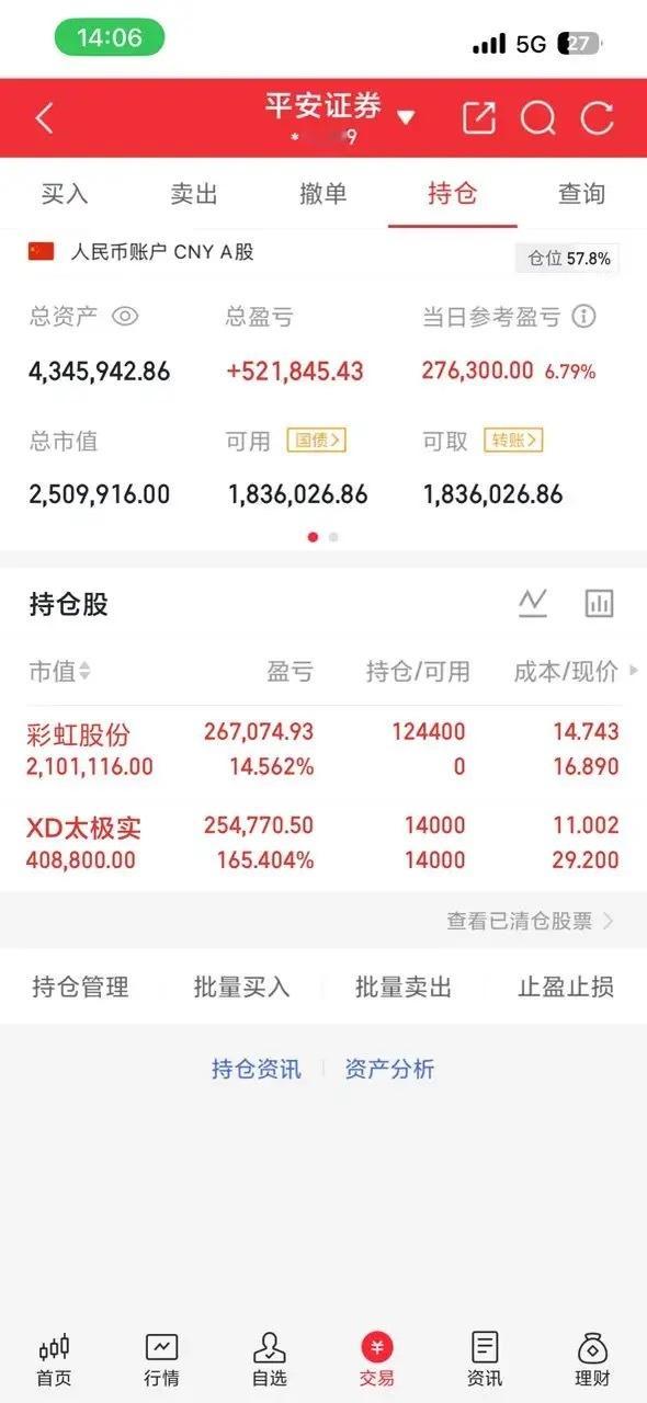 今天继续吃肉如果你连炒股最基本的恐惧都克服不了，建议老老实实一辈子打工！恭喜跟上