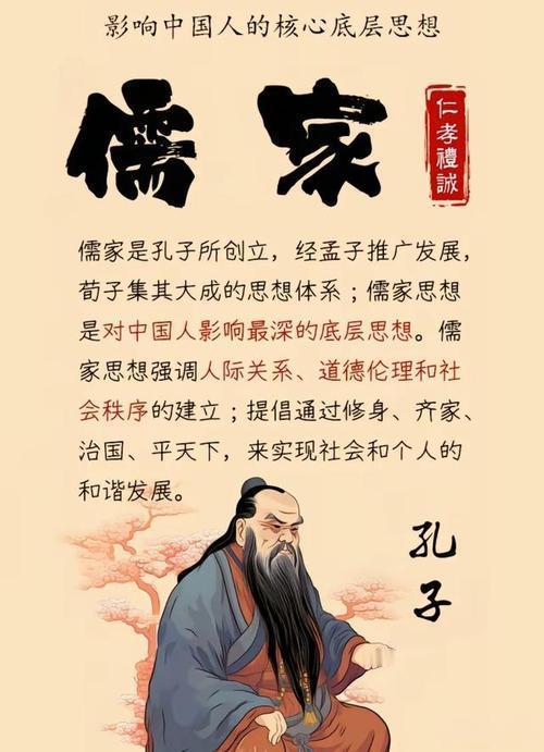 儒家的最高境界是什么?儒家的最高境界，不是成神成佛，而是“内圣外王”。简单说，就