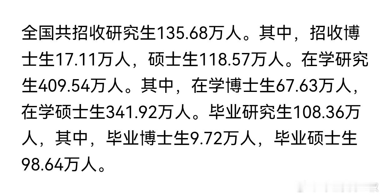再说中国教育公报里，硕博的数据也是2025年公布，2024年数据。2024年招收
