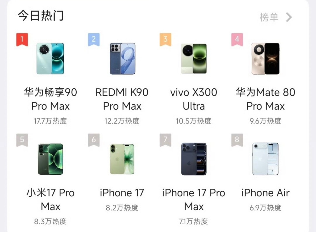 今晚回家跟代驾师傅唠嗑，说到我做啥的，师傅发问一千多耐用的手机现在有啥推荐，听说